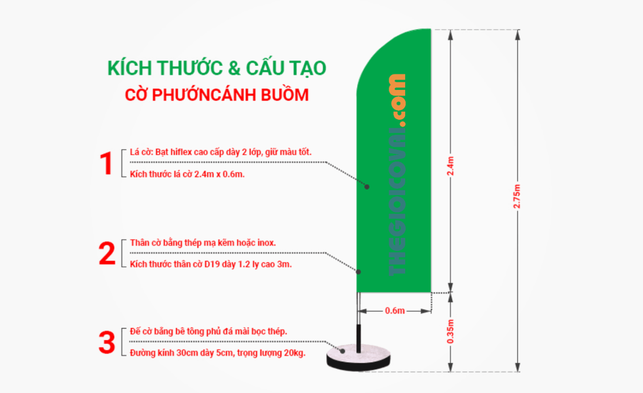 Thế giới cờ vải