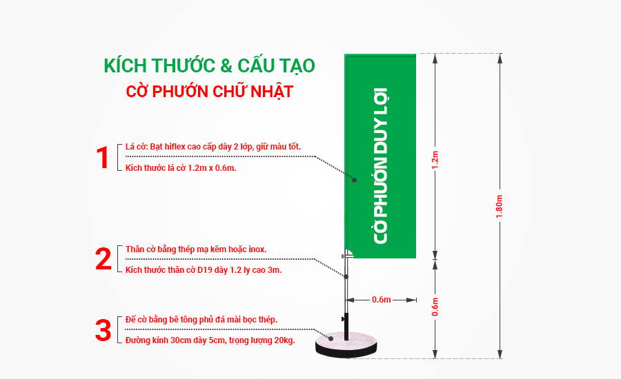 Thế giới cờ vải